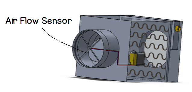 Today we'll be looking at the definition, functions, parts, diagram, types, working principles, and bad symptoms of an alternator used in . VAV-Air-flow-sensor - The Engineering Mindset