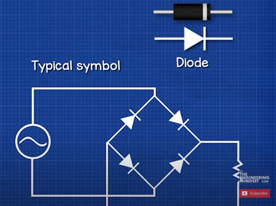 Diode Bridge Circuit Explained