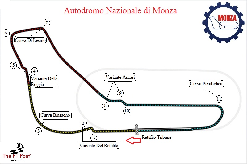 F1 Italian Gp Fact Sheet And Full Schedule The F1 Poet
