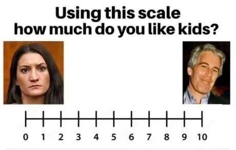scale