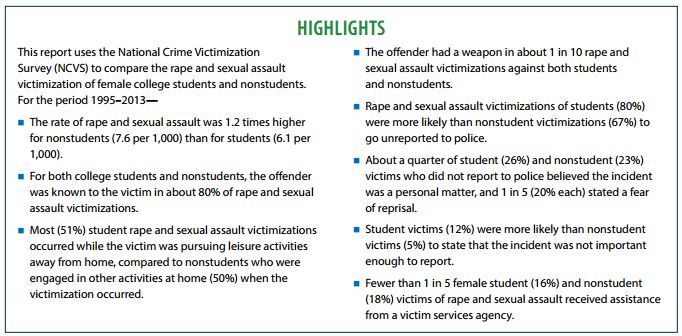 BJS SA Study Highlights