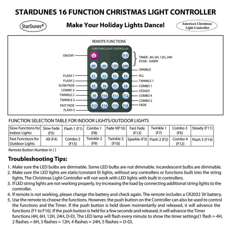 The Flash Controller Christmas Light Controller Christmas Light - Modern Abstract Image - Desktop