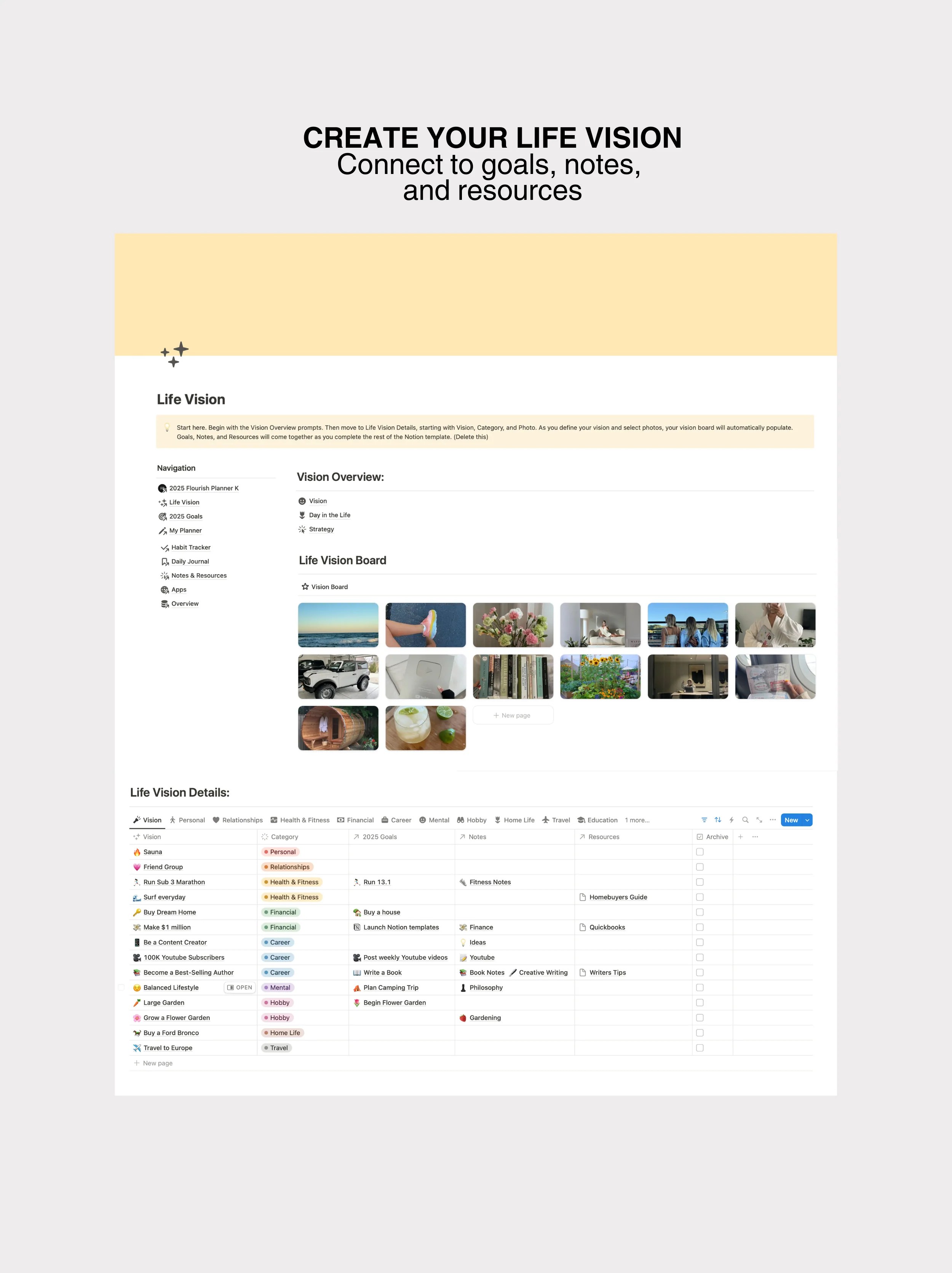 Notion Productivity Planner Flourish Planner