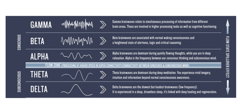 Flow Club How To Enter Flow State Flowcode - Stunning 8K Mountain Backgrounds | Free Download