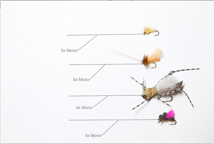 Large Dry Fly Rigging