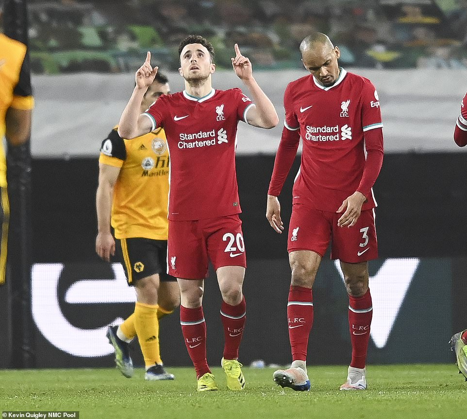 Return of the Fab: A Tale of Two Brazilians | Wolverhampton Wanderers 0-1 Liverpool | Game Review 2