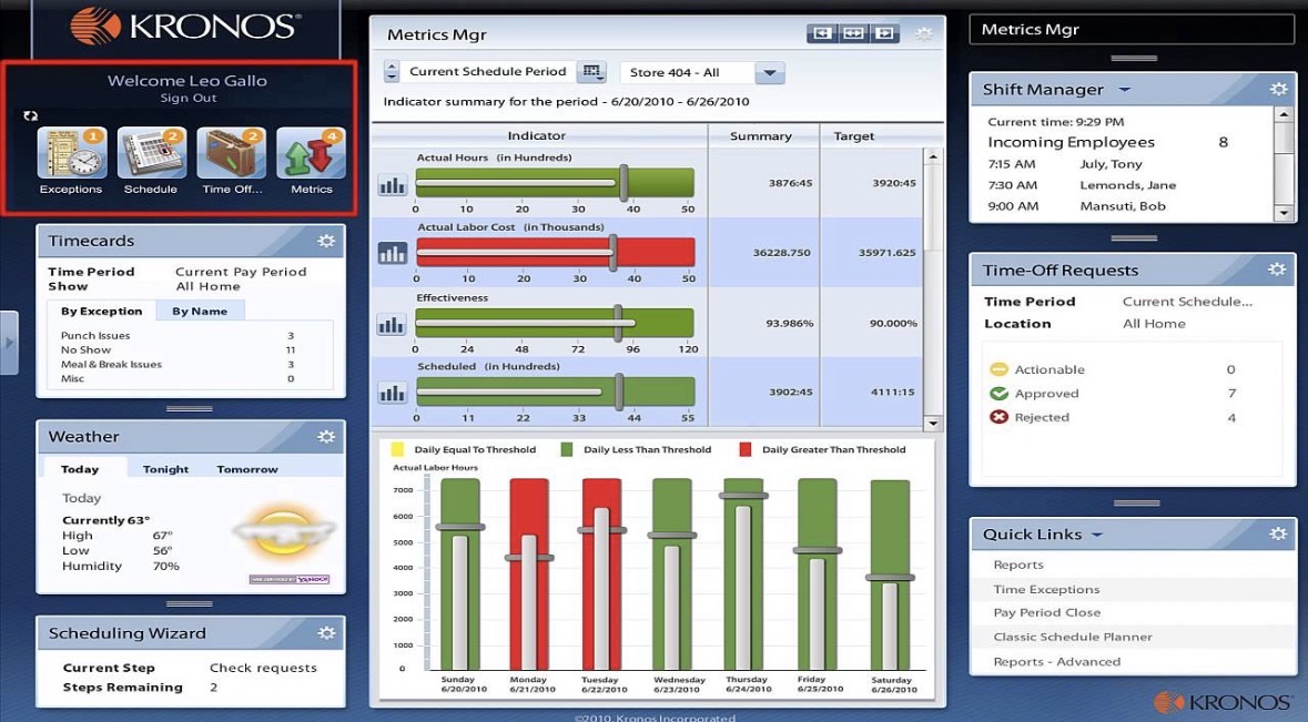 What is the Kronos Timekeeping System?