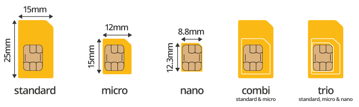Align ruler to cut line so that the ruler covers the gold contacts and mark with permanent marker felt pen. Nano Sim Dimensions 35 Images Sadapter Adapts Micro Micro Sim Card Template Letter Size Pdf Bisatuh Iphone Convert Micro