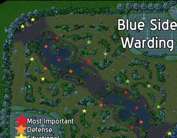 League Of Legends Ward Map Warding 101