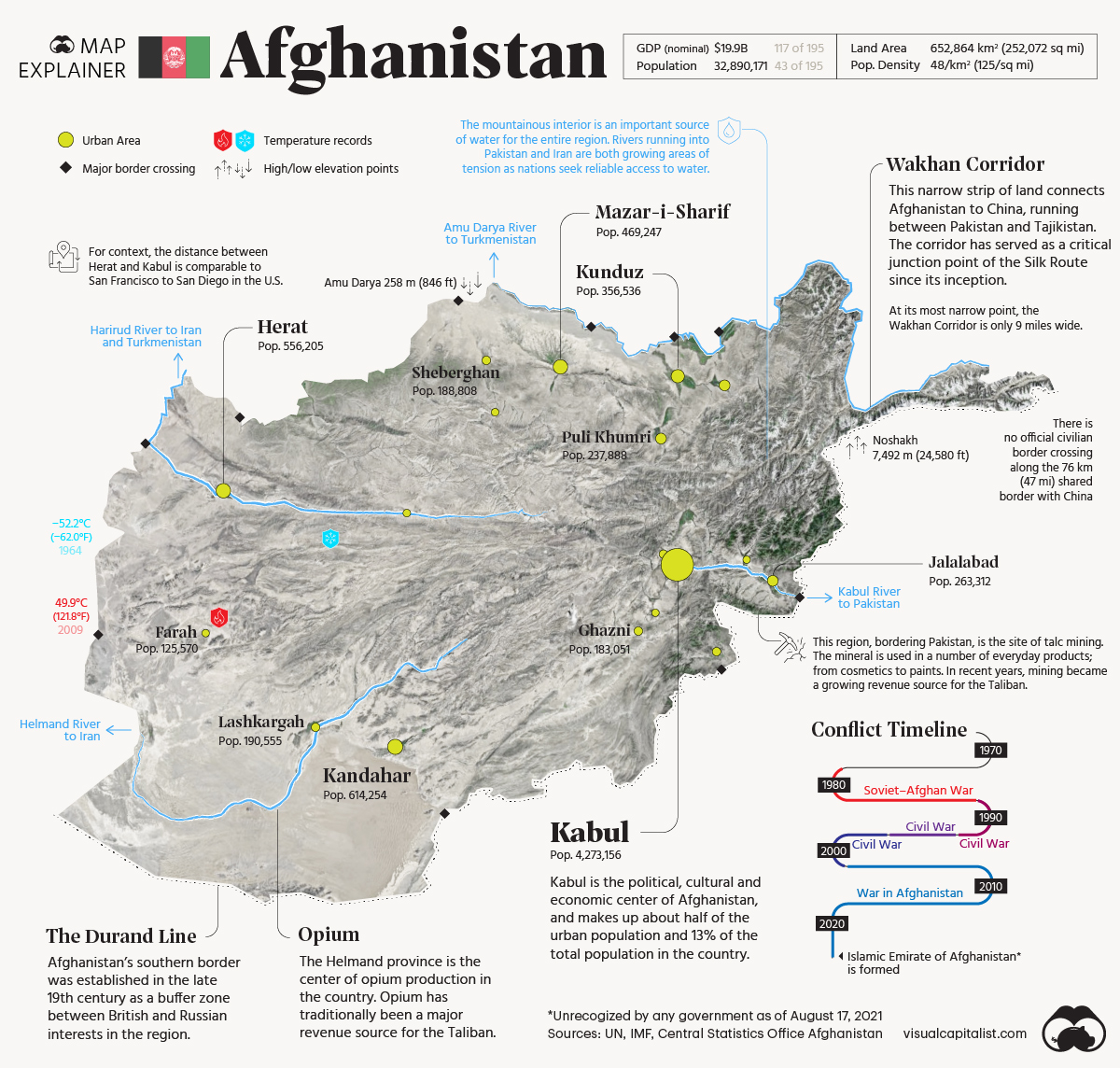The Geopolitics Of Afghanistan Afghanistan Map Explainer 1 