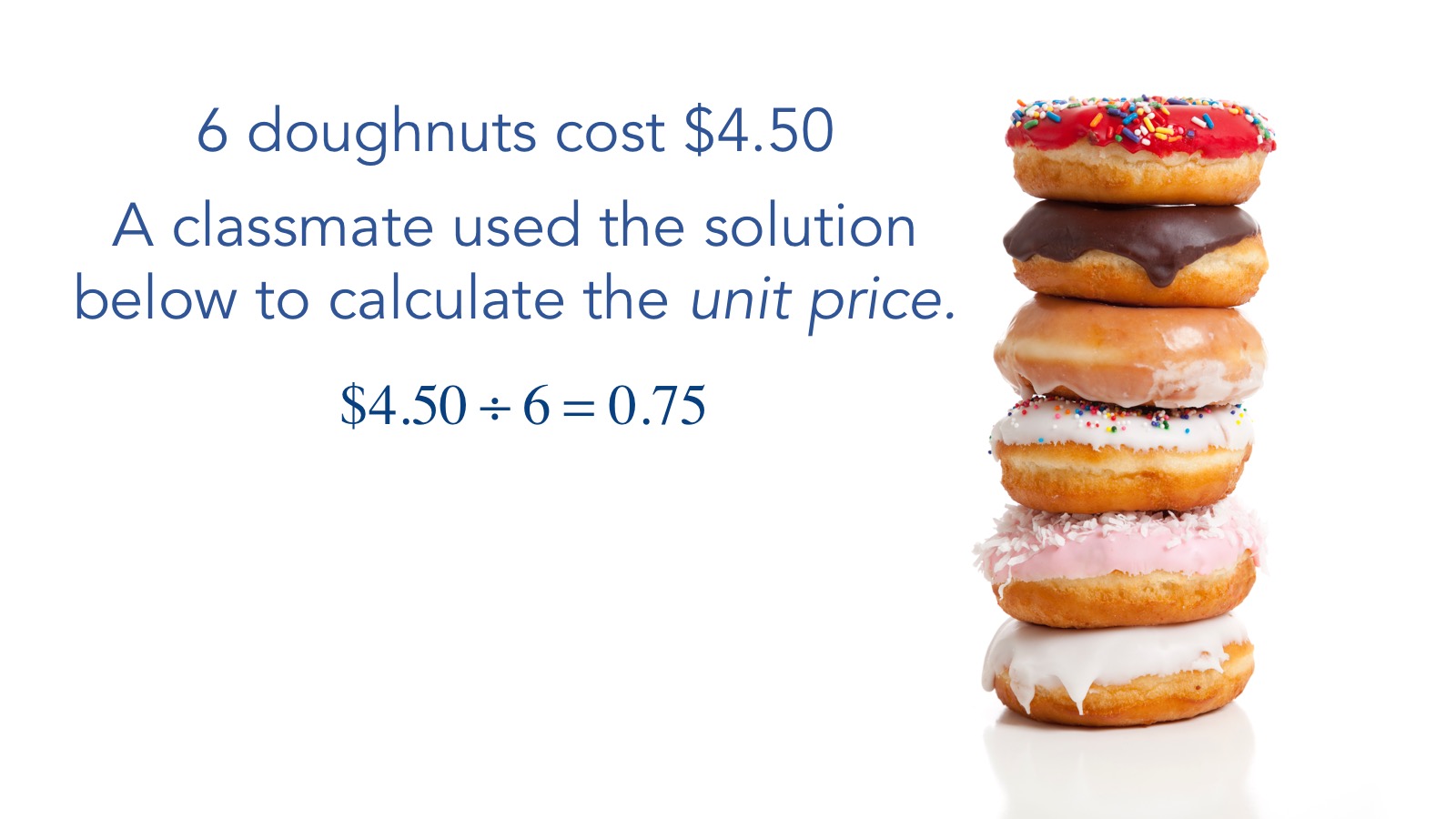 Calculating unit price