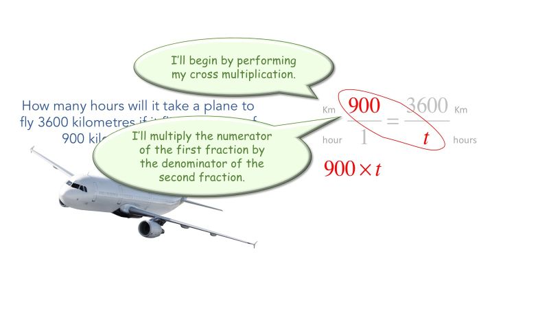 Comparing Equivalent Rates The Get It Guide - Incredible Abstract Background - Retina