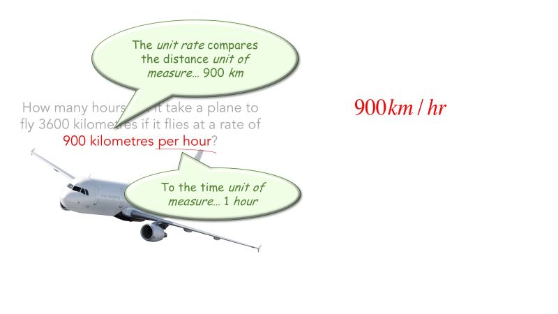 Comparing Equivalent Rates The Get It Guide - Nature Images - Elegant Retina Collection