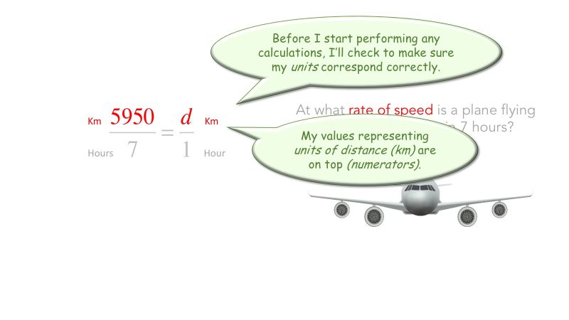 Comparing Equivalent Rates The Get It Guide - Classic Sunset Picture - Desktop