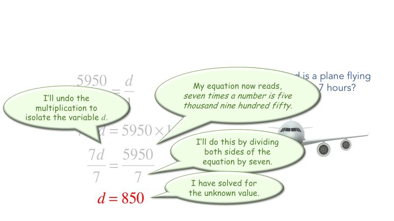 Comparing Equivalent Rates The Get It Guide - High Resolution Landscape Patterns for Desktop