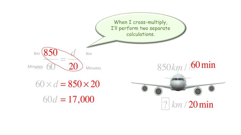 Comparing Equivalent Rates The Get It Guide - Nature Illustration Collection - 4K Quality