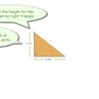 The Pythagorean Theorem – The Get It Guide