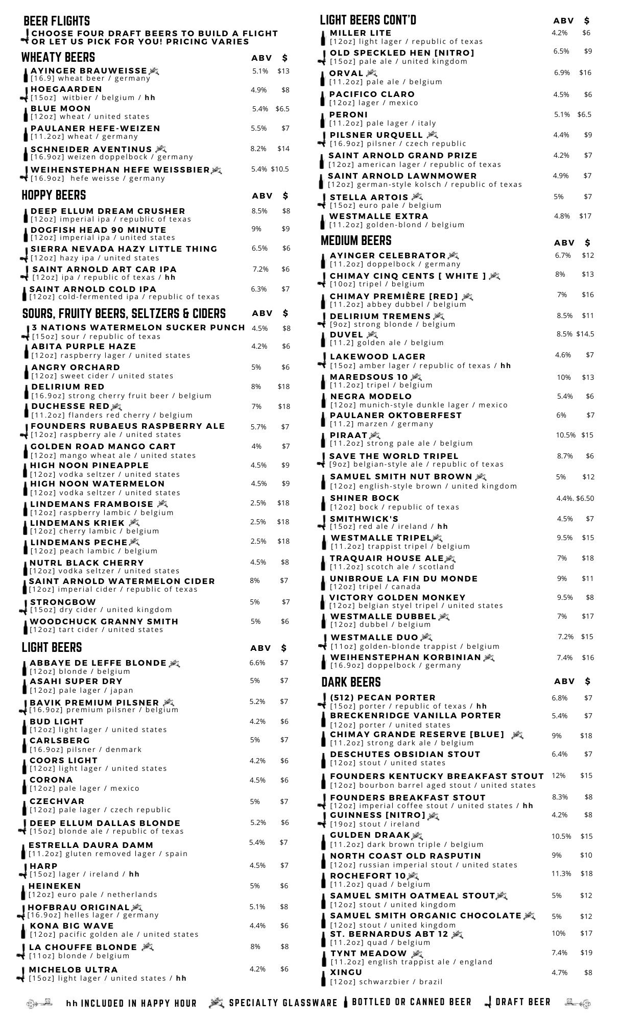 The Ginger Man beer menu in Irving TX featuring specialty beers from around the world