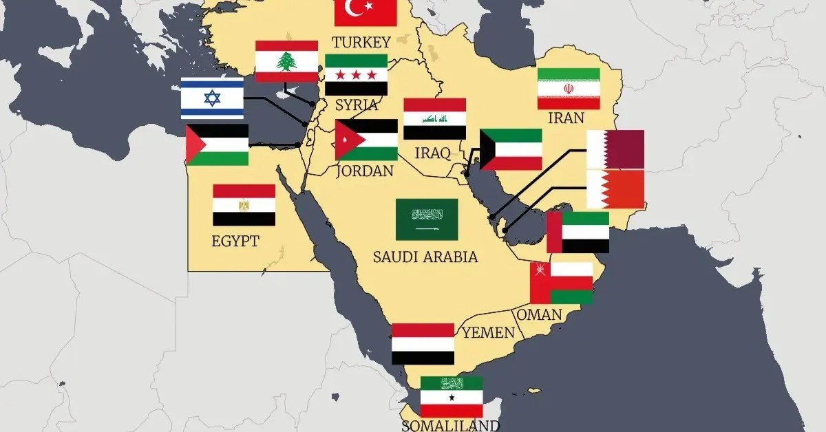 2026 Middle East War Affected Countries Every Country Involved Why 2026 Middle East War Affected