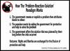 problem-reaction-solution