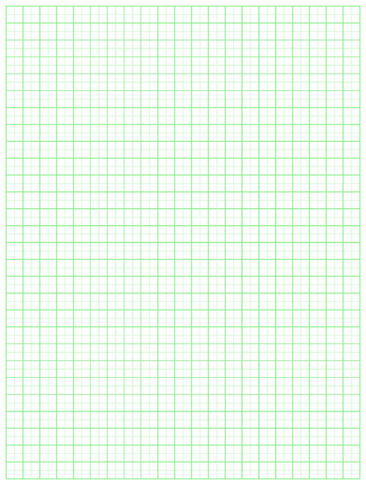 5 mm graph paper the graph paper