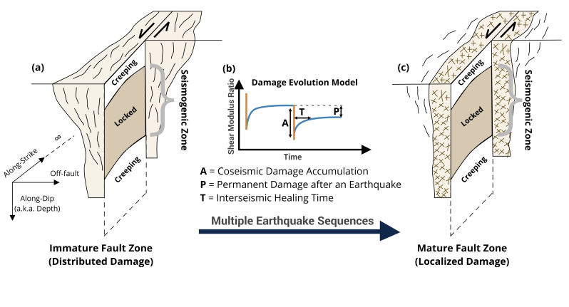 Research Thehalfspace - 4K Mountain Patterns for Desktop