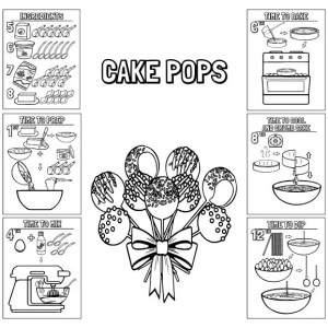Photo of 19 page cake pops recipe and 6 examples of the recipe pages surrounding the recipe photo