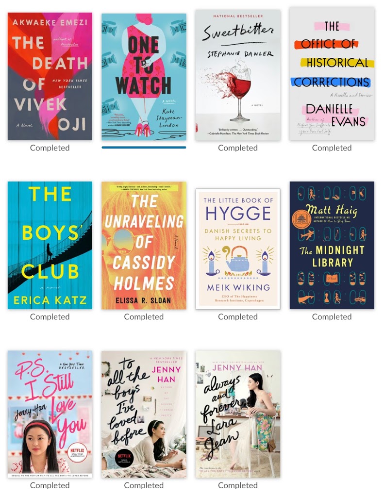 Read more about the article Recent Reads