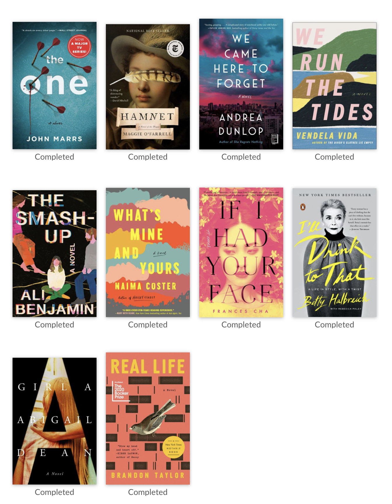 Read more about the article Recent Reads