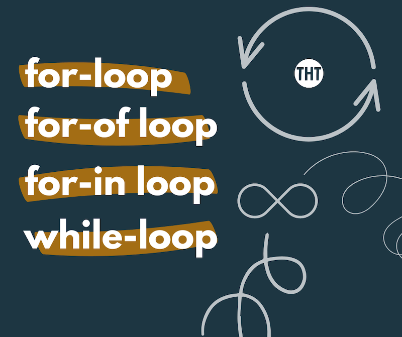 4 Different Types Of JavaScript Loops With Examples - THT