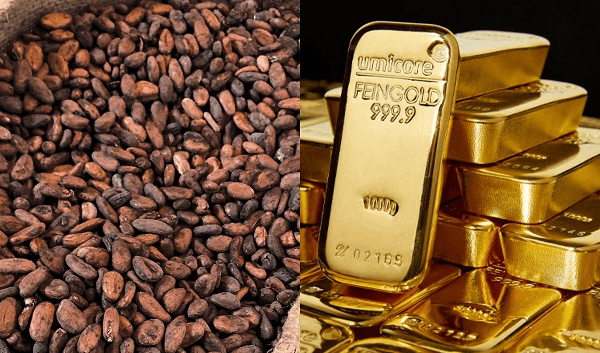 GSS Urges Refining Gold, and Processing Cocoa to Cut Trade Vulnerabilities