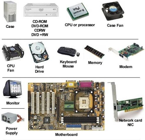 Beginners Guide To Building Your Own PC The High Tech Society Buildapc2 