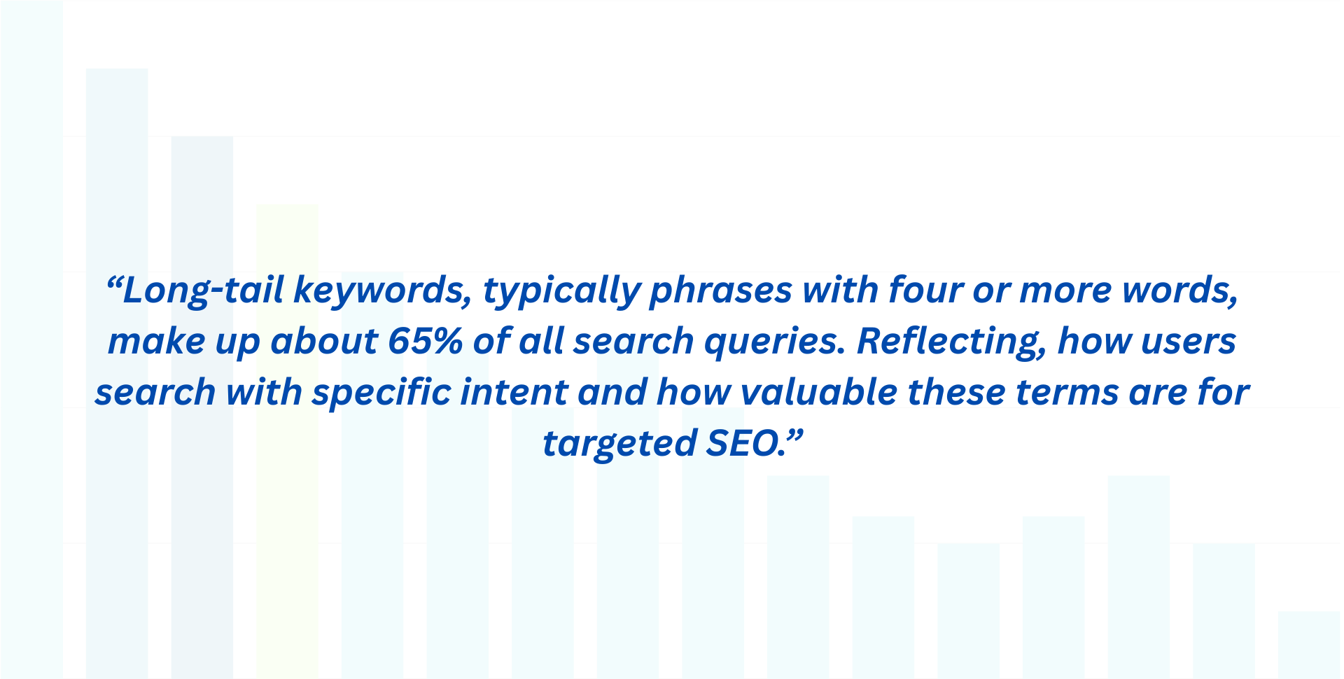 Keyword & Content Strategy Stats