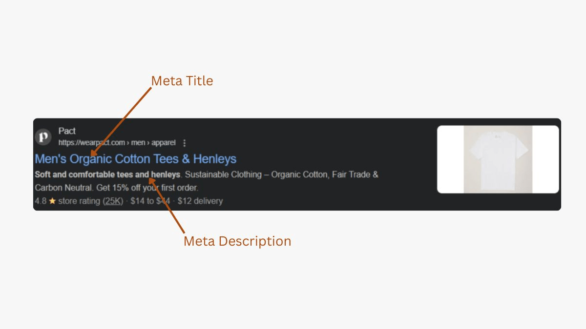 Update Meta Title Meta description