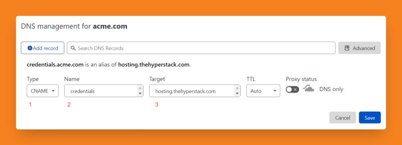 Serverless Stack Raises 1m Smart Branding - Best City Designs in Retina