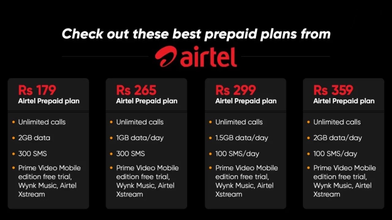 Airtel Recharge Plan: Airtel Launches Cheapest 31-Day Plan with Unlimited Calling and Data