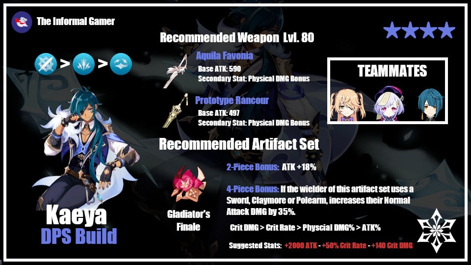 pix Kaeya Build 4 Star Artifact genshin impact best kaeya build artifacts weapons team guide the informal gamer