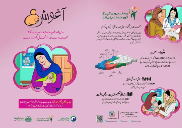 Ehsaas Aghosh Program 23000 Online Registration For Women 3 Program 23000 Ehsaas Aghosh