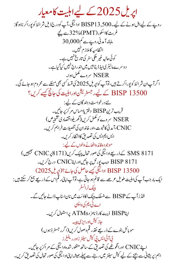 BISP New Payment Rs. 13500