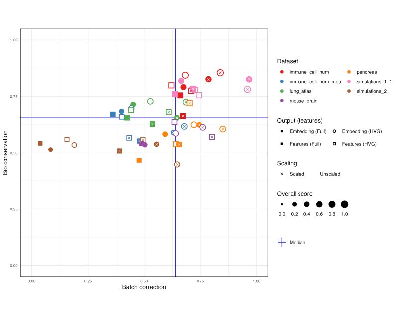 Download Scanorama - Incredible Dark Background - Ultra HD