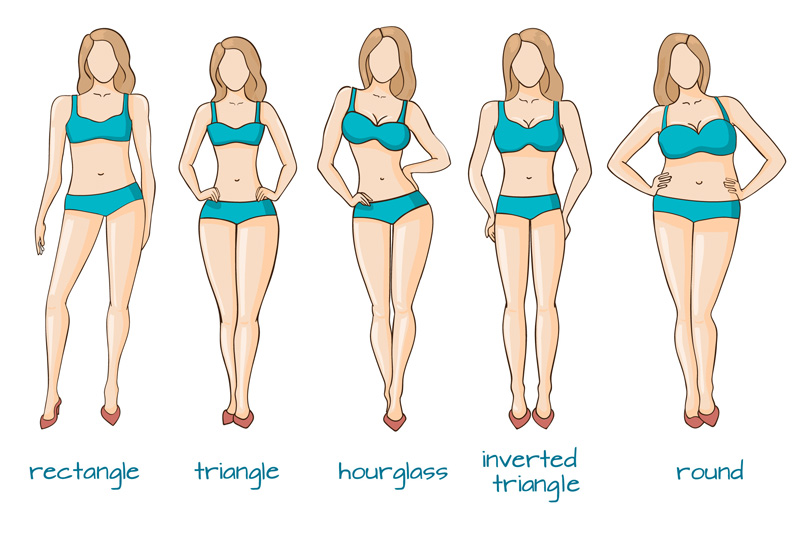 Jeans For Every Body Shape 
