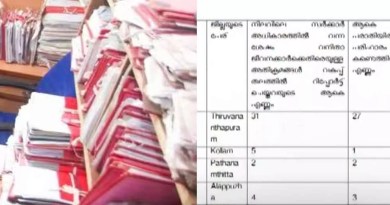 Violence against women in government offices: 126 complaints in three years