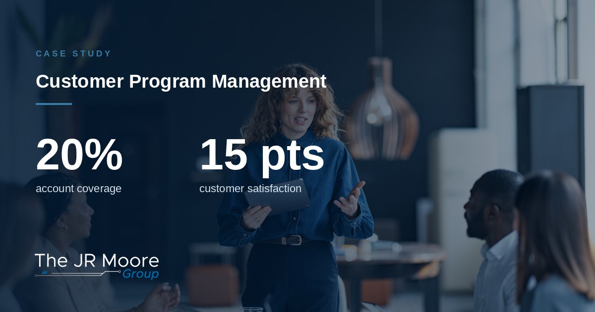 Case study card for customer program management, showing 20 percent growth in strategic account coverage and a 15 point gain in customer satisfaction over a leader briefing her team