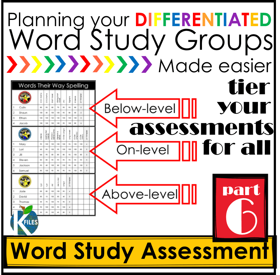 Words Their Way, OUR way Part 6: Assessment