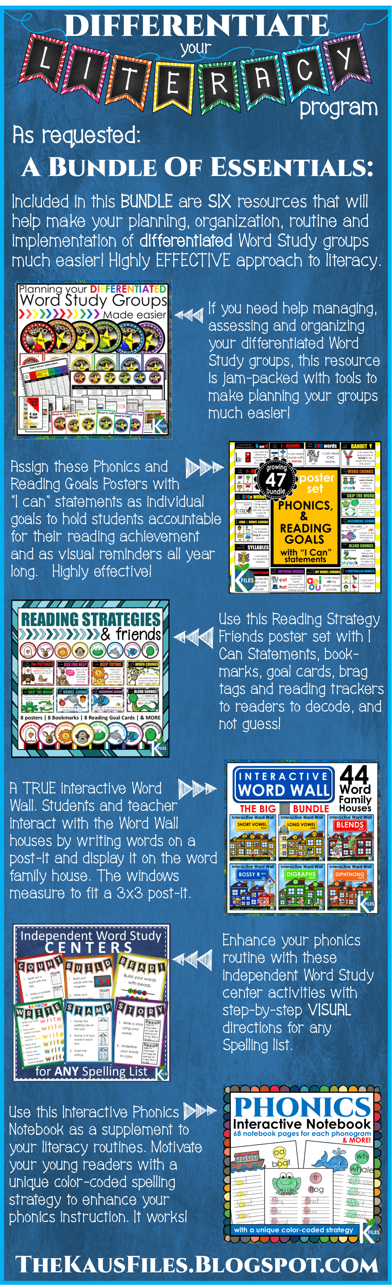 Differentiate Your Literacy Program!