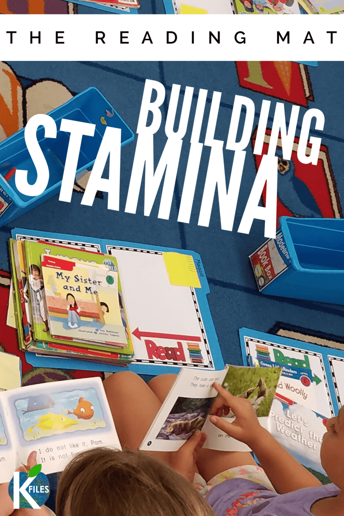Looking for ways to build your students reading stamina? The Reading Mat will encourage your students to keep reading during your Readers Workshop. This fun Reading Mat folder can be stored in your first grade book boxes all year long. Visual directions included to help your kids stay focused on their reading during Readers Workshop #readersworkshop #firstgrade #readingstamina #readingmat #kindergarten #secondgrade