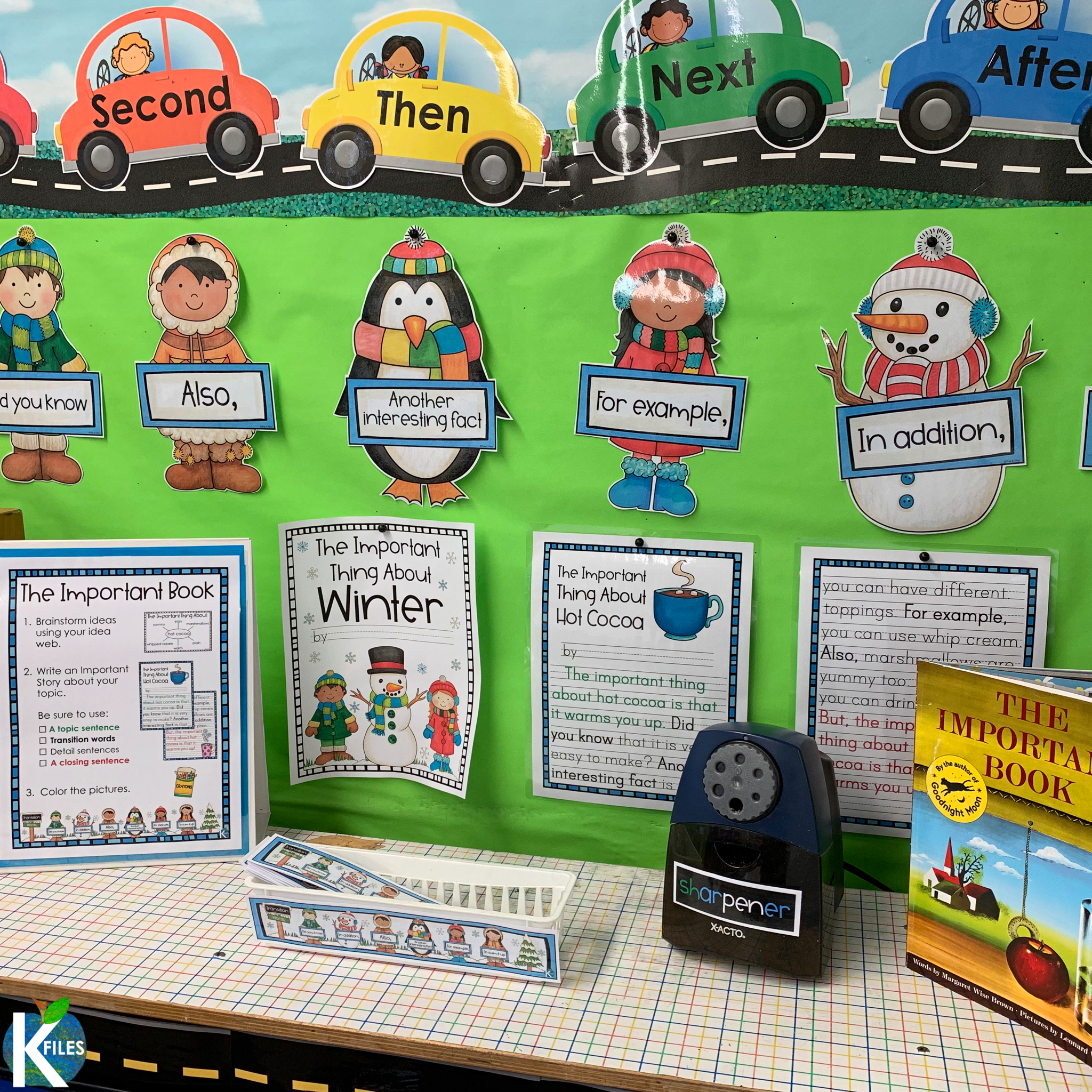Teaching Nonfiction Paragraph Structure Using The Important Book.