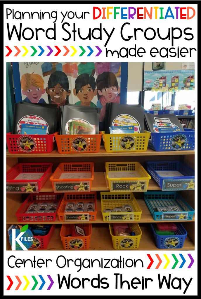 Managing and organizing your Words Their Way groups can be a challenging task. Learn more about how to manage your Words Their Way organization strategy and become more EFFICIENT planning your Words Their Way activities to better meet the needs of all your students. Differentiation is a must when it comes to spelling and word work. Your students deserve it and you need these tools to make your life easier! I'm spilling my secrets, tips and tricks. #spelling #phonics Managing and organizing your Words Their Way groups can be a challenging task. Learn more about how to manage your Words Their Way organization strategy and become more EFFICIENT planning your Words Their Way activities to better meet the needs of all your students. Differentiation is a must when it comes to spelling and word work. Your students deserve it and you need these tools to make your life easier! I'm spilling my secrets, tips and tricks. #spelling #phonics
