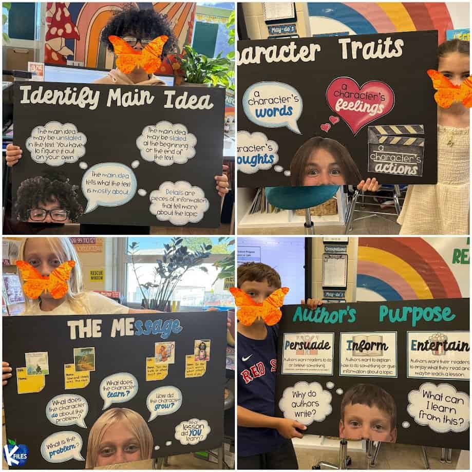 Guru Anchor Charts for a Student Centered Classroom
