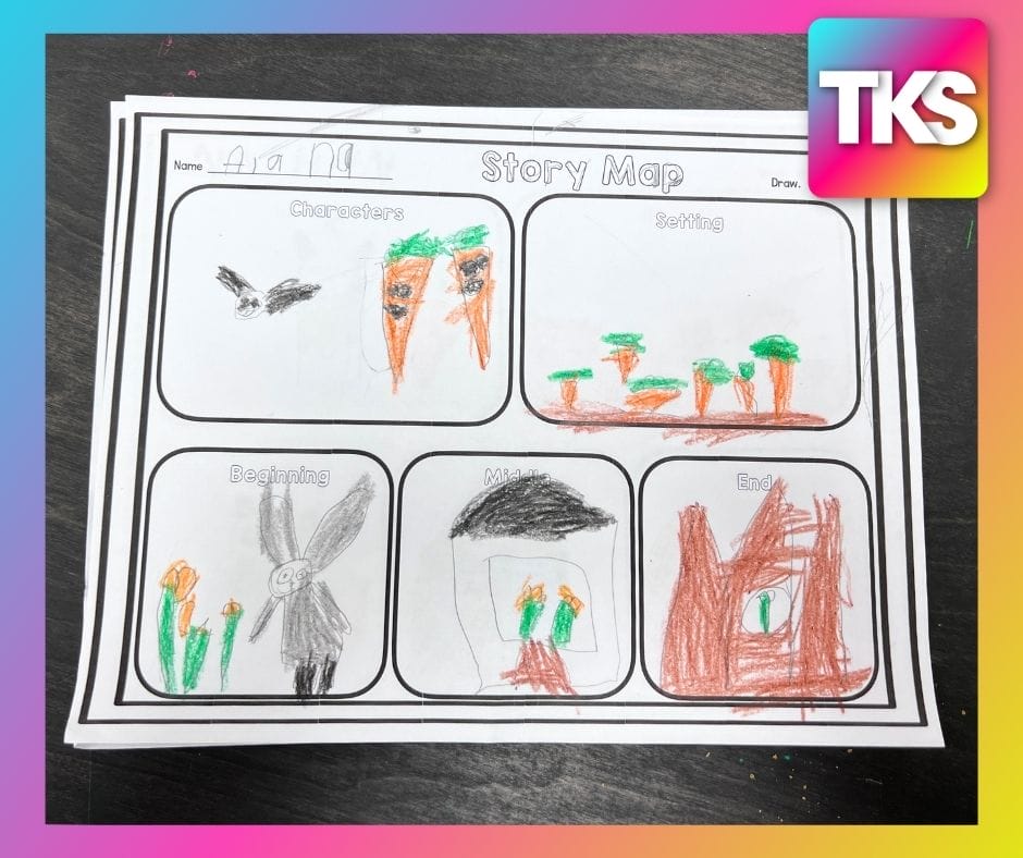 kindergarten comprehension lessons for story maps